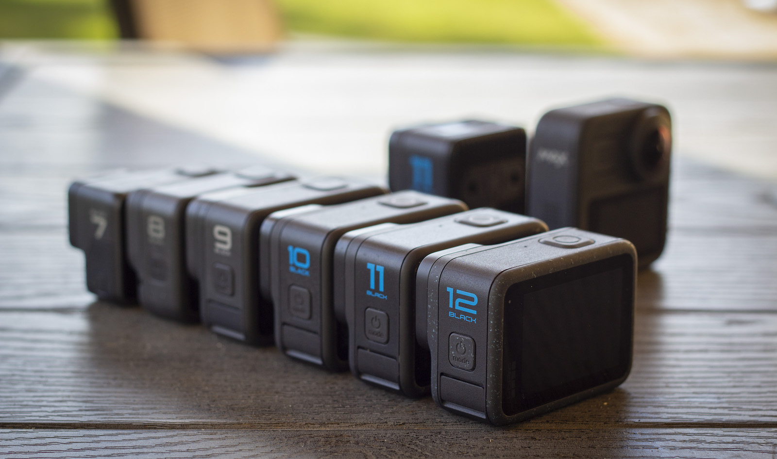 The Ultimate GoPro Buyer’s Guide